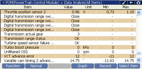 2000 RPM preview